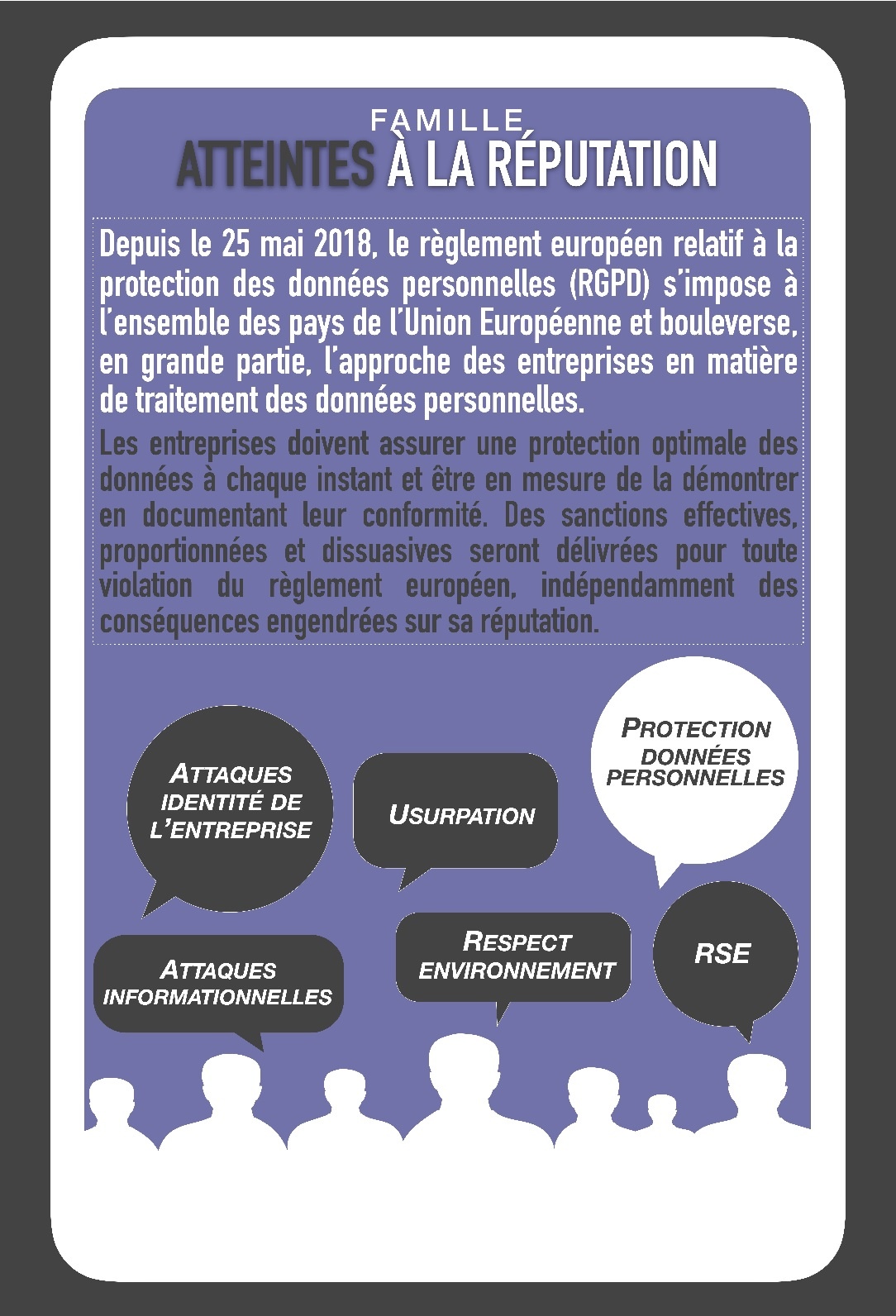 Les atteintes à la réputation : La protection des données personnelles ...